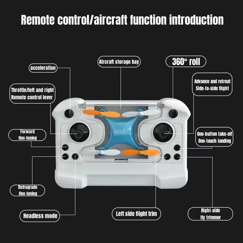 Drone Mini Remote Control Airc - огляд і ціна Drone Remote Controller Lanyard