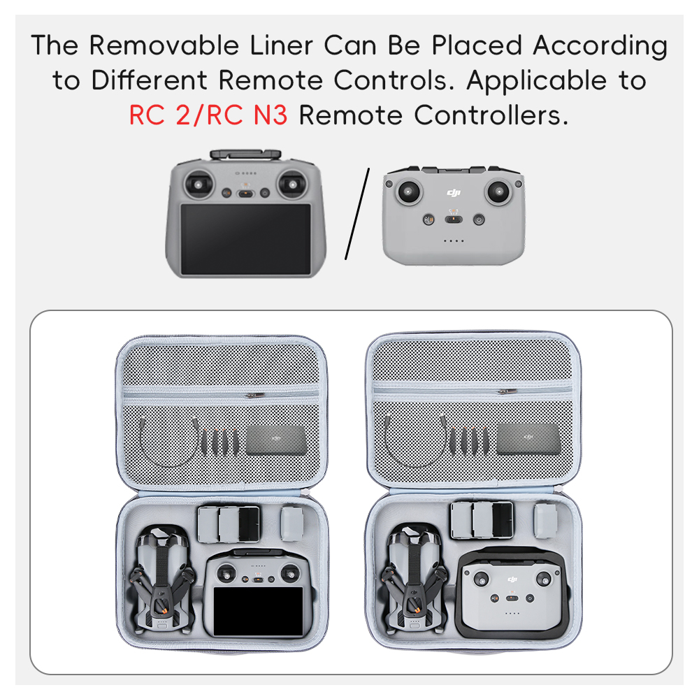 Case for Mini 5 Pro RC 2/RC-N3 - огляд і ціна Drone Controller Hood