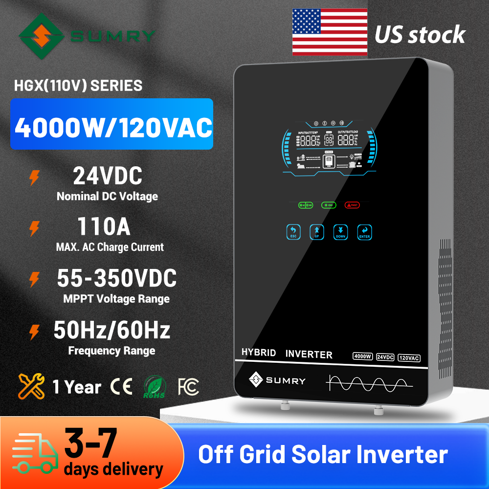 Sumry 4KW 120V Off Grid Solar  - огляд і ціна Drone Solar Charger