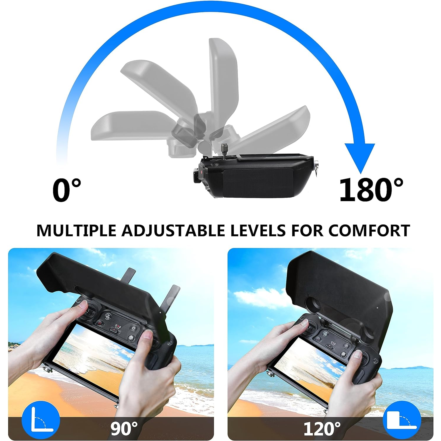 2-in-1 Sun Hood & Joystick Cov - огляд і ціна Drone Control Stick