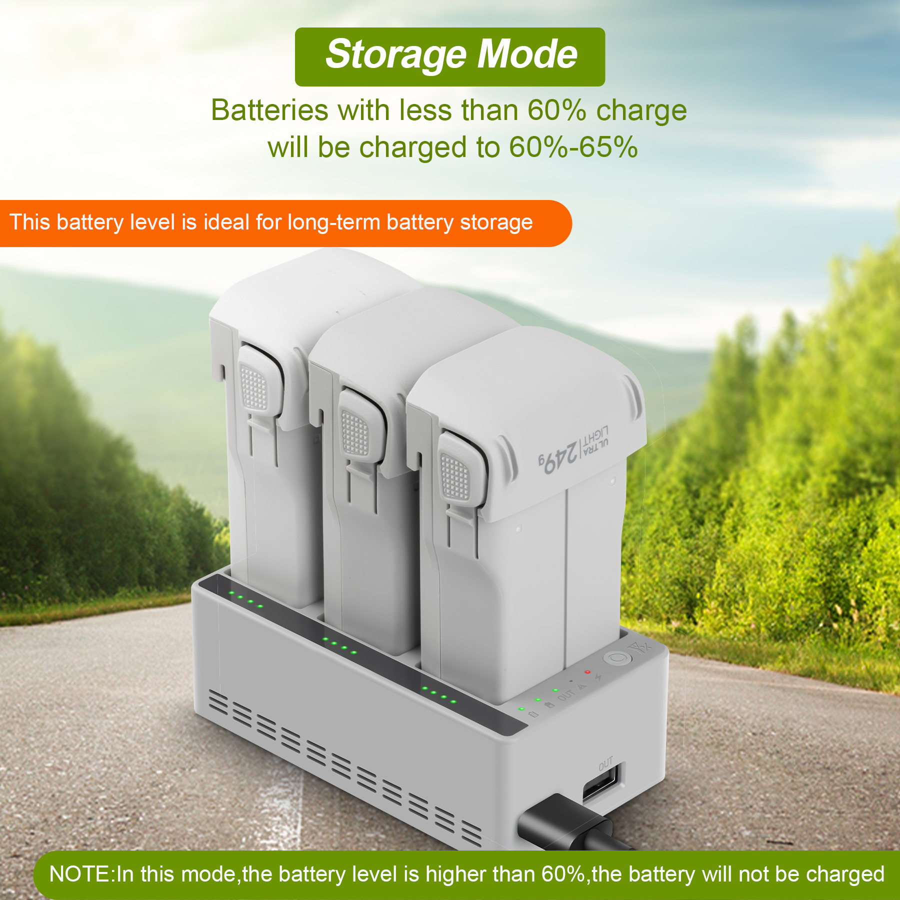 3-Way Battery Charger Butler F - огляд і ціна Drone Charging Hub
