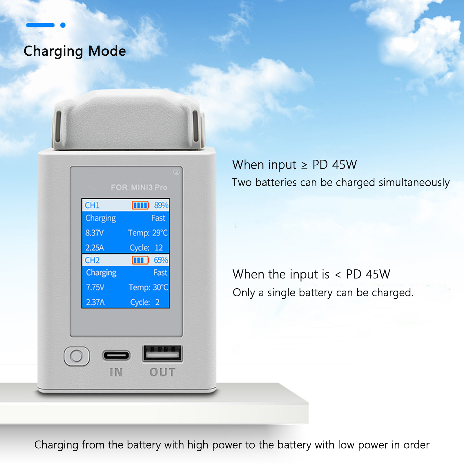 For DJI Mini 4 Pro/Mini 3 Pro  - огляд і ціна Drone Charging Hub